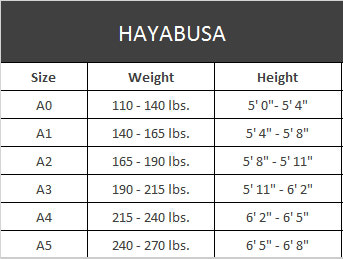 {Hayabusa Size Chart}